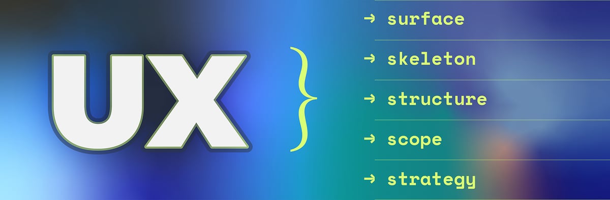 choosing-the-right-ux-tool