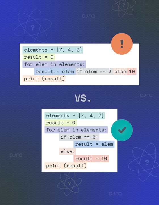 complex-code-patterns-confuse-humans-and-ai